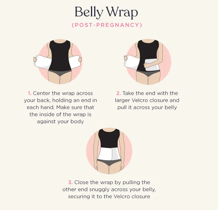 Original Postpartum Belly Wrap, Latex-Free and Uncovered