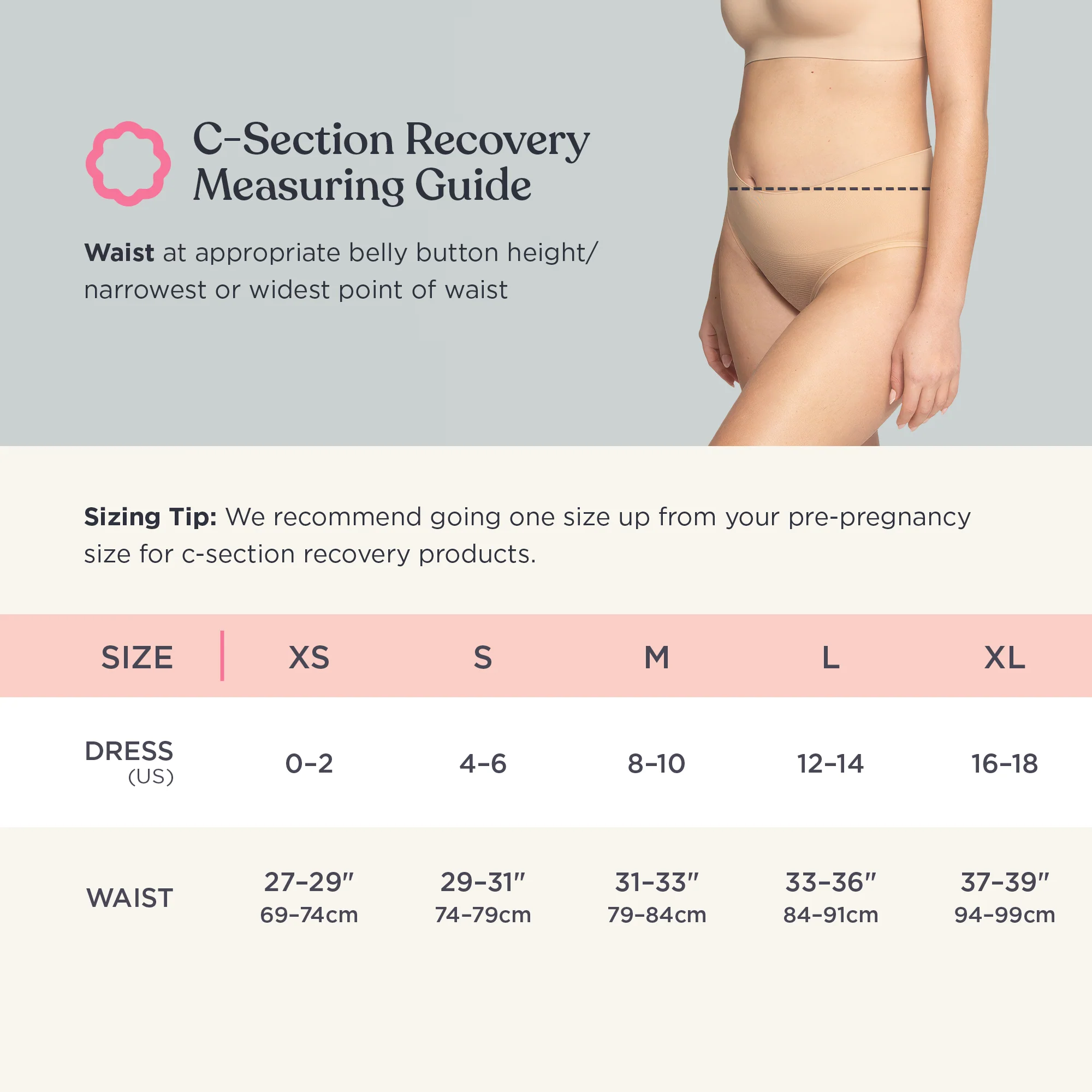 High-Rise C-Section Underwear for Postpartum Healing
