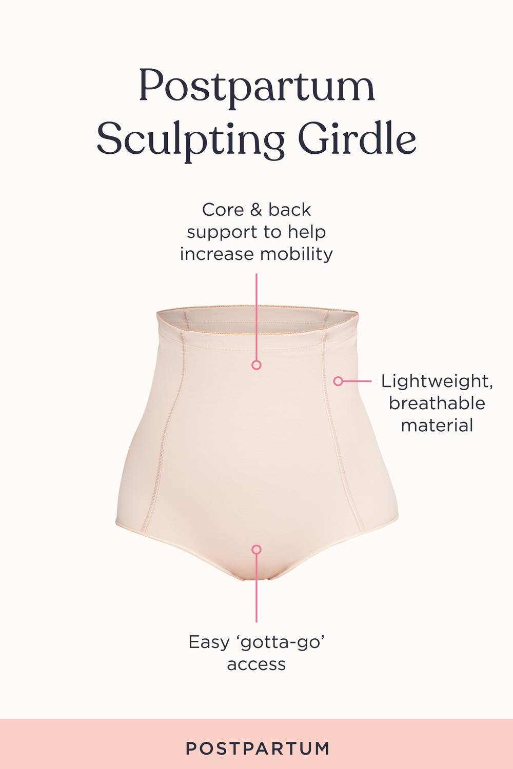 Postpartum sculpting gordel