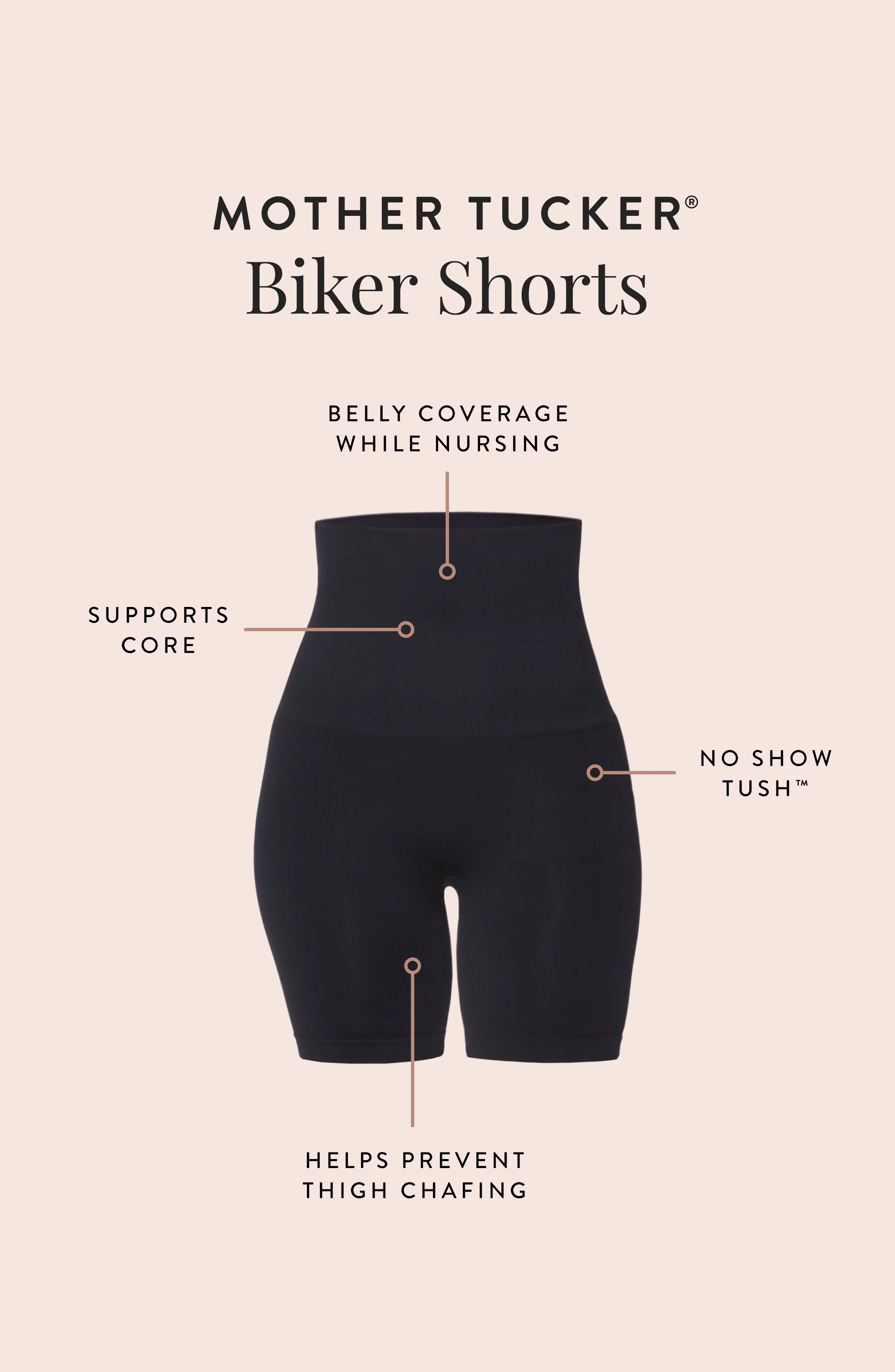 Mother Tucker® Postpartum Compression Biker Shorts